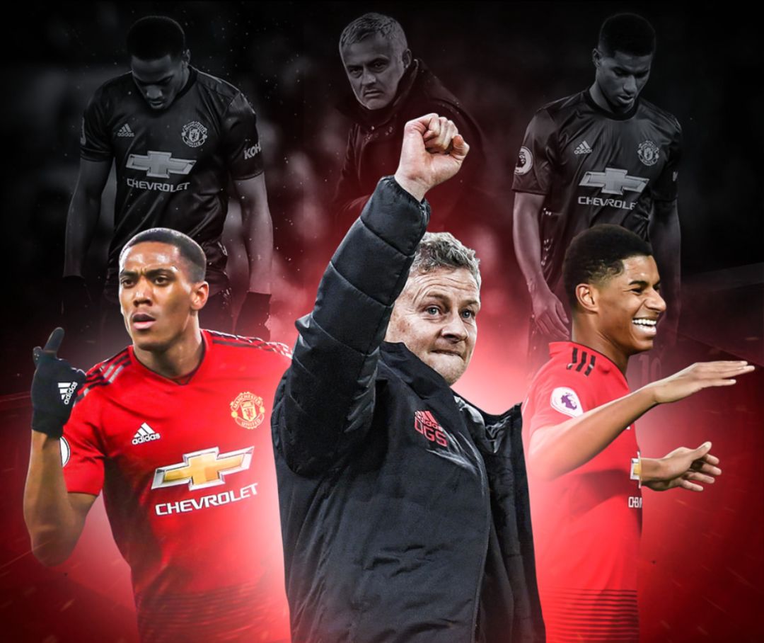 活性较高 活性较高